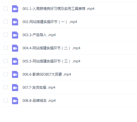 Shopify独立站-建站体系化教程