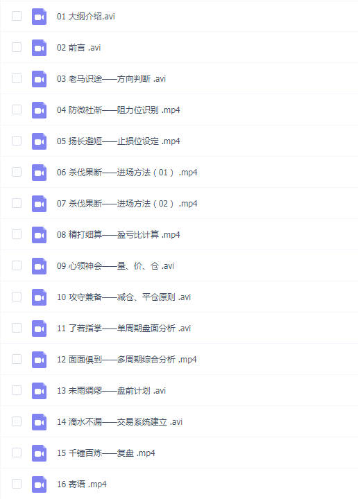 虎哥说期:新版期货交易《完结》