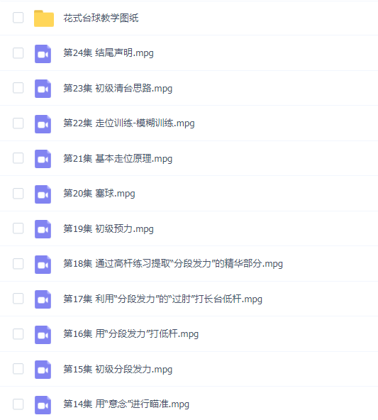 王孟南台球初级入门教学25节高清视频