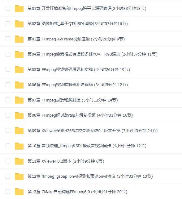 C++音视频实战-FFmpeg基础到工程-多路H265监控录放开发(唐宇迪 )