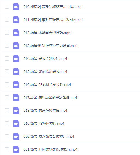 响马学院静物精修研修课