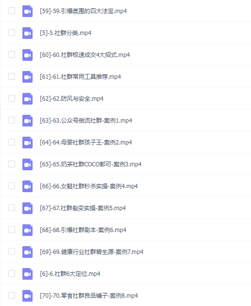 姚小友 社群操盘手实操大课