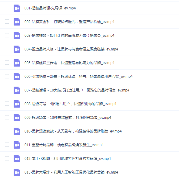 严老师:超级品牌课3步引爆你的产品销量实现利润翻倍