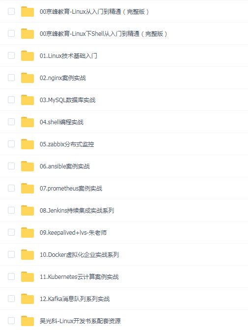 51CTO-吴光科Linux全套视频教程