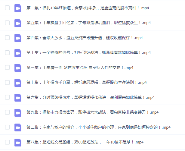 西门股票战法干货课程