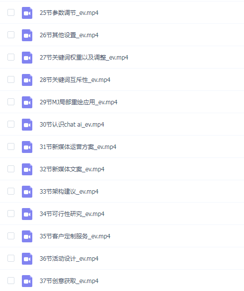AI摄影【Midjourney+Stablediffusion】人工智能商业应用摄影课程