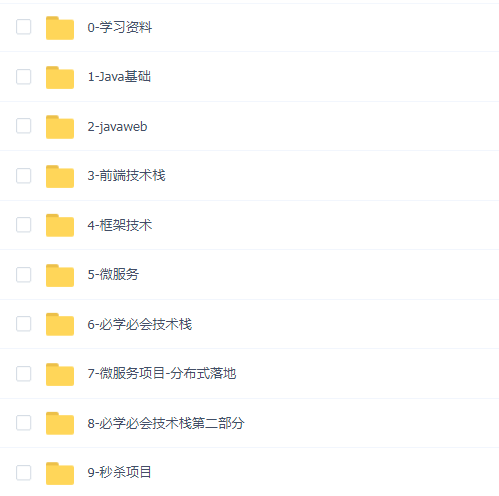 2022-2023韩顺平java课程