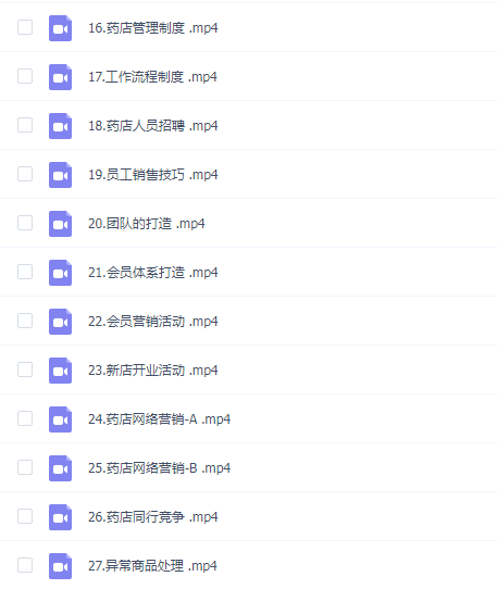 药店新店开业商圈打造,0基础全程教你如何开店开一定赚钱的药店