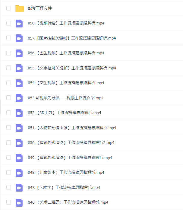 ComfyUI进阶实战课程