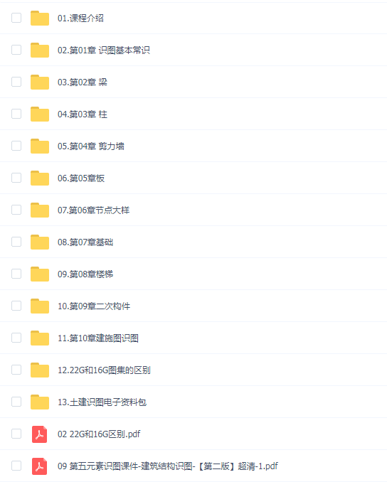第五元素土建建筑识图课程第二版(新版22g101)