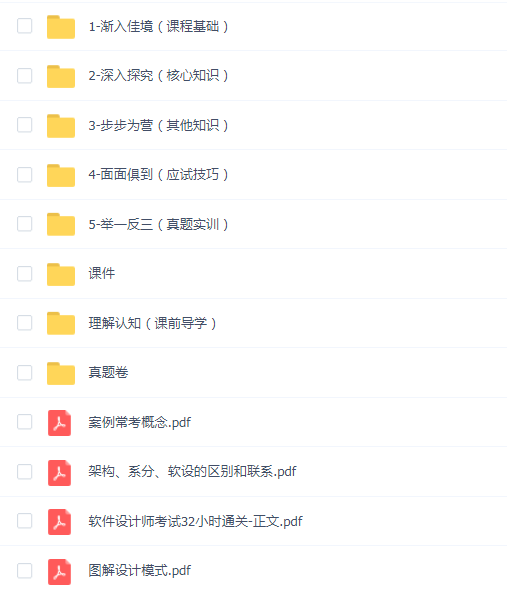 51CTO学堂-软考中级 软件设计师精品班12期