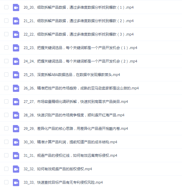 亚马逊选品技巧课程