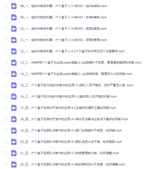 HR老谢人力资源-组织诊断必备利器六个盒子,助力你成为合格的OD_22节
