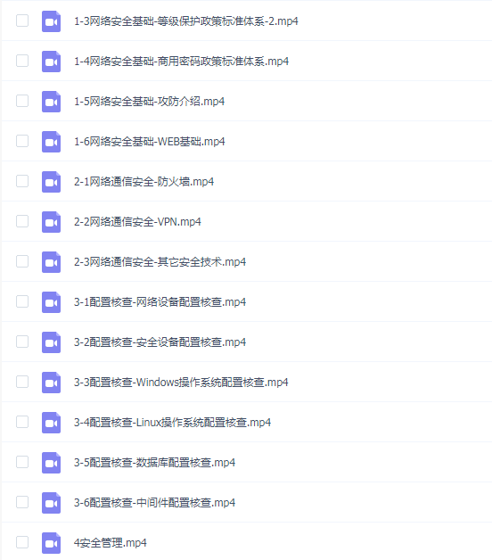 网络安全威胁分析师(初级)