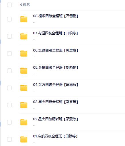 2024年6月份和12月份英语四级各大机构