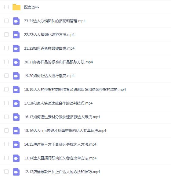 小卒-达人分销及维护全案SOP实战运营系列课程