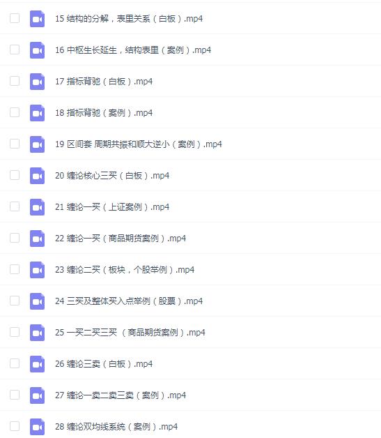 飞云金教《飞云缠论精讲》