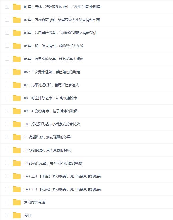 一个成熟的后期-AE+PS:百万后期的进阶课