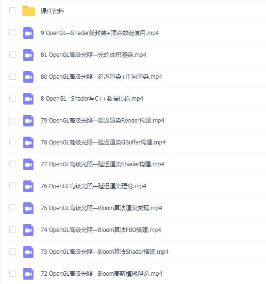 51CTO奇境-OpenGL原理与实践