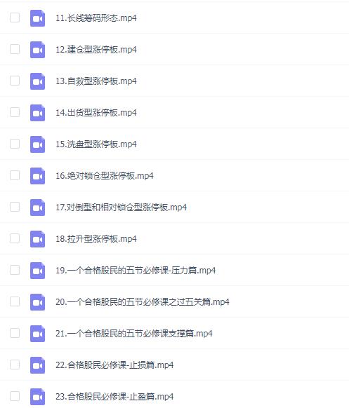 「张帆」均线上的舞者张帆 涨停接力