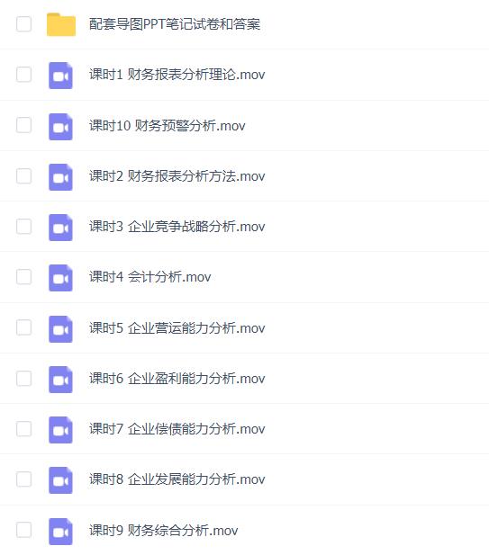 【财务报表分析】财务报表分析速成期末考试不挂科期末突击课