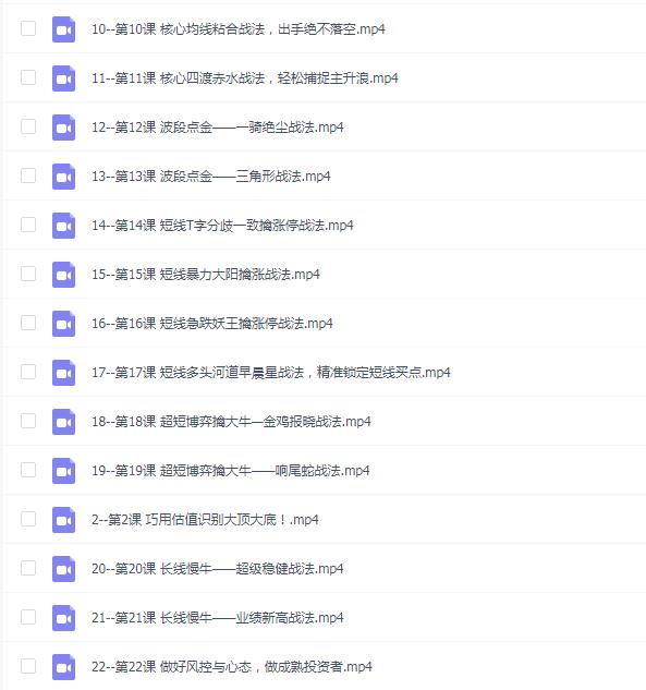 「冯国磊」冯国磊《擒牛密码·投资22式》新版本