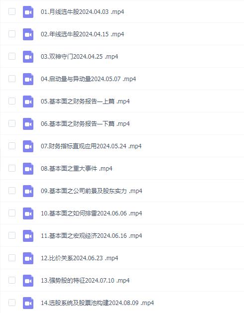 缠论基础之选股专题,完善选股系统