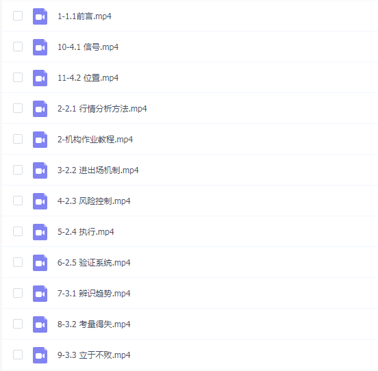 杰克交易学院期货外汇极简趋势追踪课程