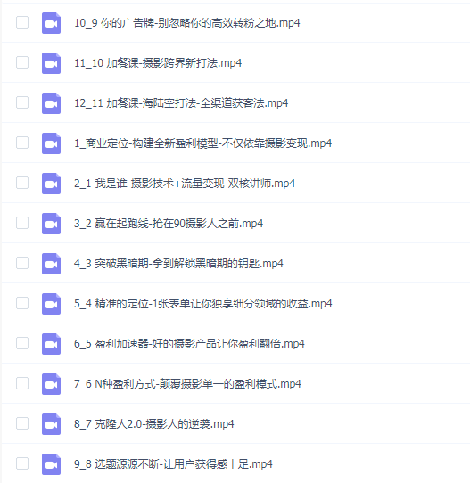 蜜斯特白一个摄影人的破冰之路