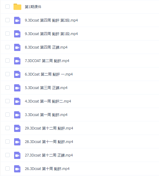 Norris Lin 3Dcoat概念设计