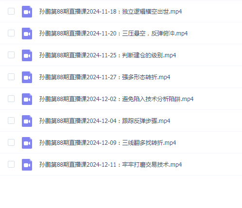 量学孙鹏老耐量学贯通战法直播第88期课程