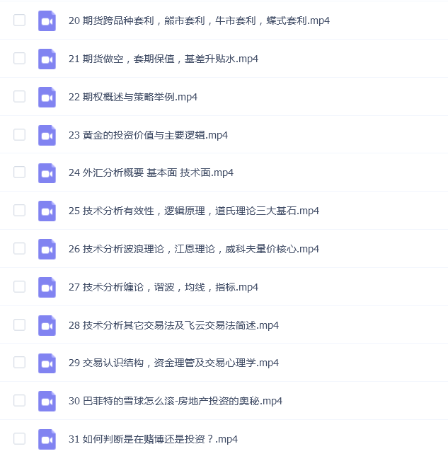 飞云金教《交易投资必学 精华课程 股票期货外汇》