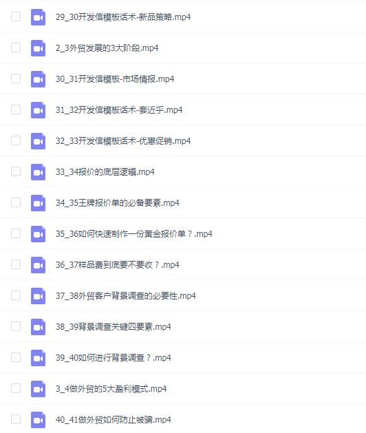 大卫 零基础外贸必修课-开发客户商务谈单实战