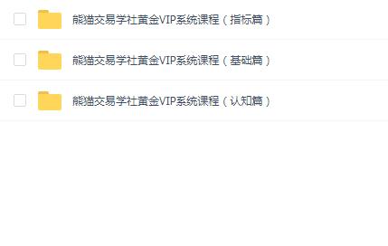 熊猫交易学社黄金VIP系统课程(基础篇+认知篇+指标篇)