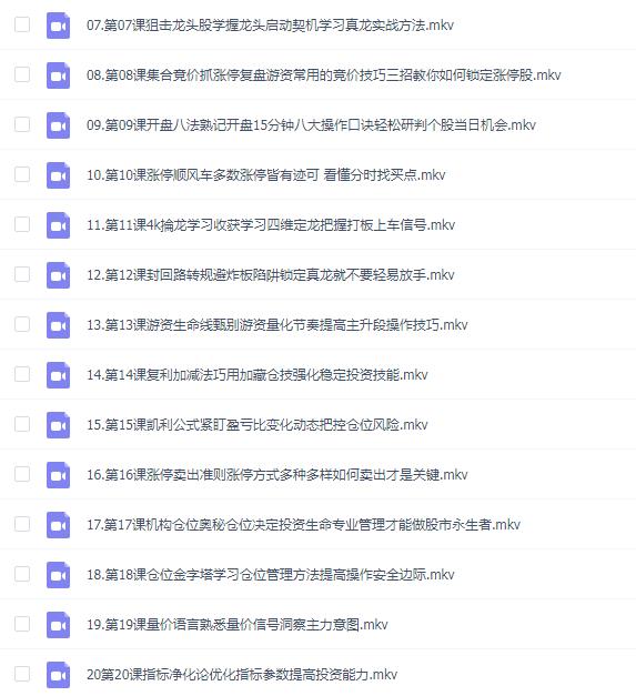 神光颜劼短线操盘术系统课程