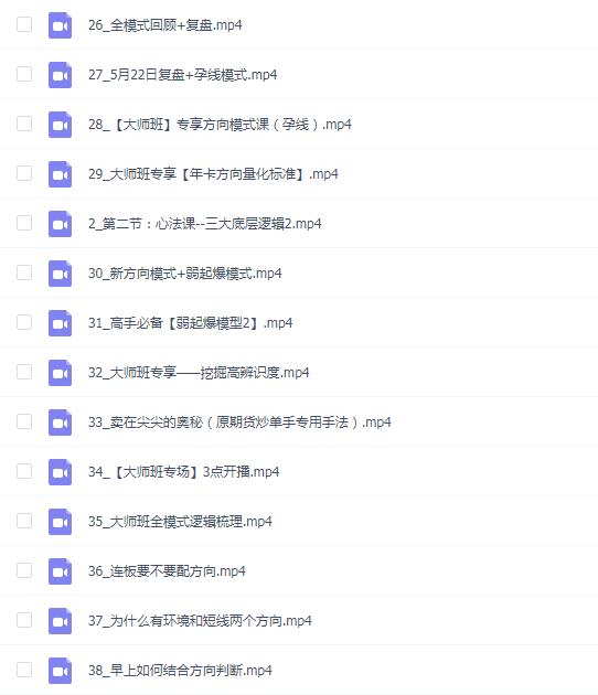 「小草超短」 超竞神趋势短线模式课 AI精算投资大师班资料课程