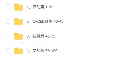 魏威布鲁斯吉他从入门全套教程
