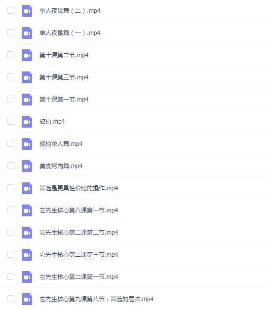 染色体《它先生门徒核心课》