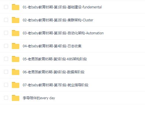 老男孩 Linux云计算SRE工程师 85期