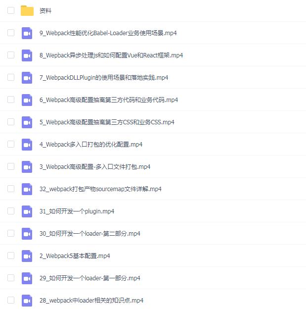 大伟聊前端-前端工程化之构建工具Webapck5和编译工具Babel