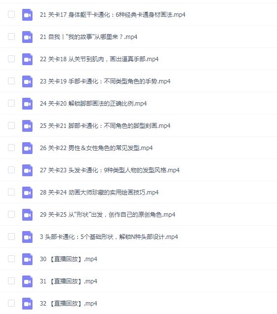 猫和老鼠动画师John的绘画入门课