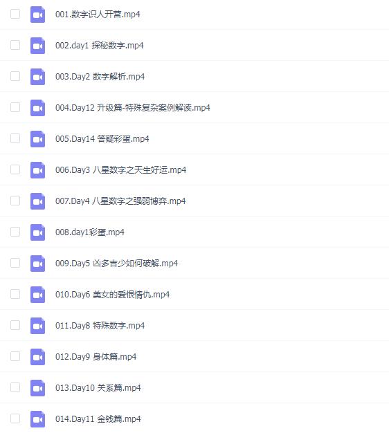 【国学系列】陈安逸 数字识人调运训练营14集