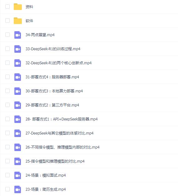 尚硅谷《DeepSeek使用指南 (2025抢先版) 》