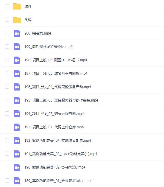 尚硅谷NodeJS核心基础
