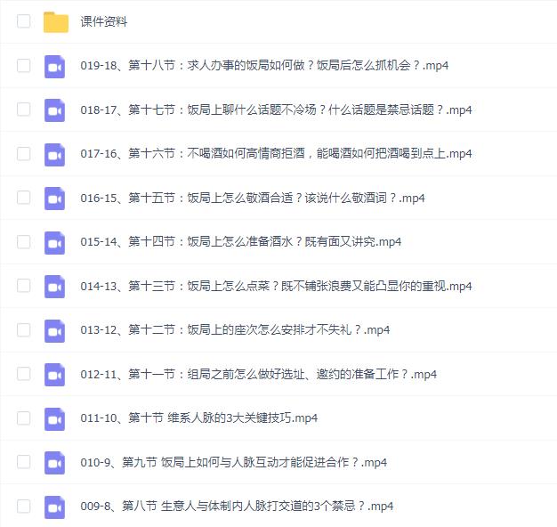 付总人脉经营 拓展人脉 维系人脉 结交贵人 人脉圈