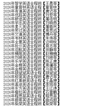 2026年最新英语考研各大机构