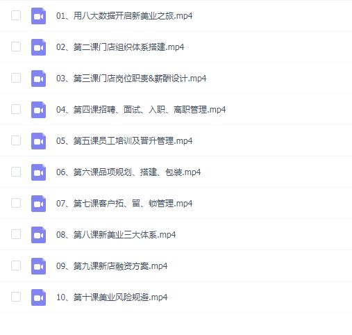 新美业操盘手必修课