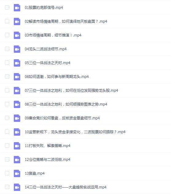 宋哥策市:三位一体战法《完结》