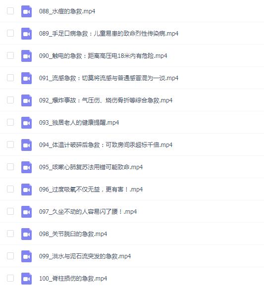 少年得到&陈志《一秒打开就能照做的急救指南》