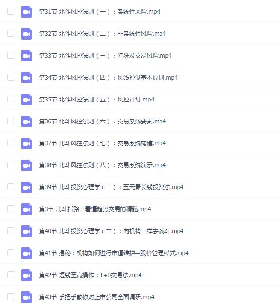 「北斗」财学堂北斗老师 九九归一交易体系课程 43集